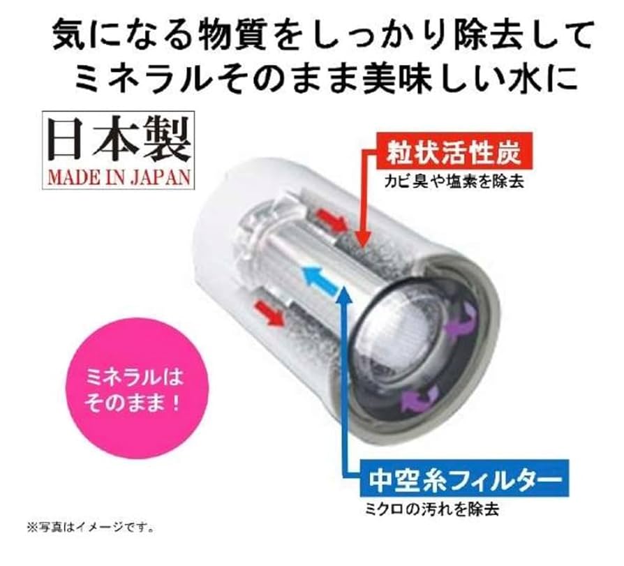 Amazon | 東レ 浄水器 蛇口直結型 スーパーシリーズ 交換